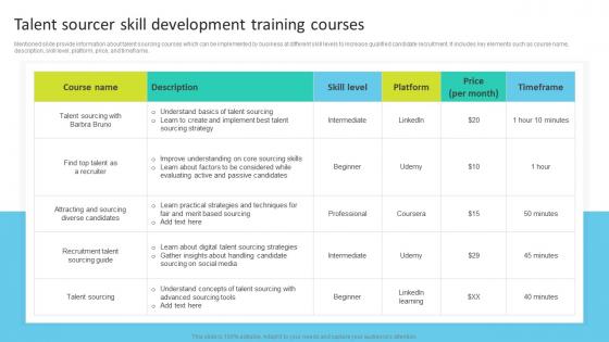 Talent Sourcer Skill Development Training Courses Talent Search Techniques For Attracting Passive