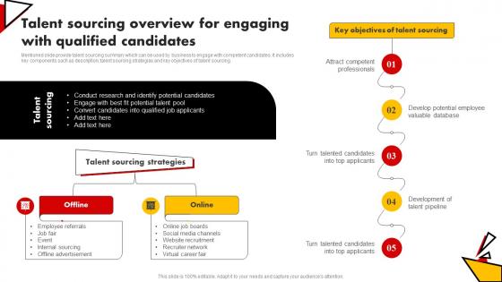 Talent Sourcing Overview For Engaging With Qualified Talent Pooling Tactics To Engage Global Workforce