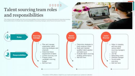 Talent Sourcing Team Roles And Responsibilities Comprehensive Guide For Talent Sourcing
