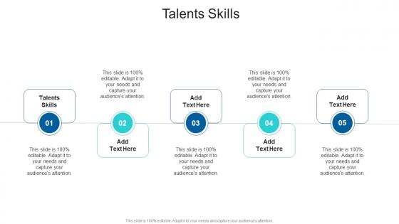 Talents Skills In Powerpoint And Google Slides Cpb