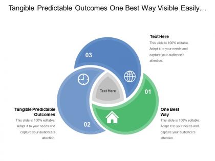 Tangible predictable outcomes one best way visible easily measurable