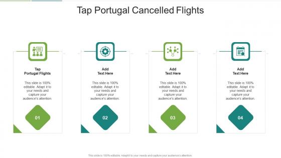 Tap Portugal Cancelled Flights In Powerpoint And Google Slides Cpb