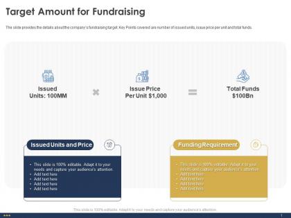 Target amount for fundraising units ppt powerpoint presentation summary examples
