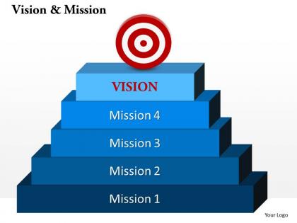 Target and vision dart ladder diagram 0214