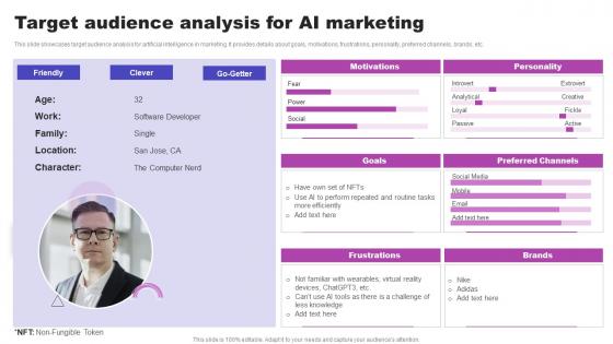 Target Audience Analysis For AI Marketing AI Marketing Strategies AI SS V