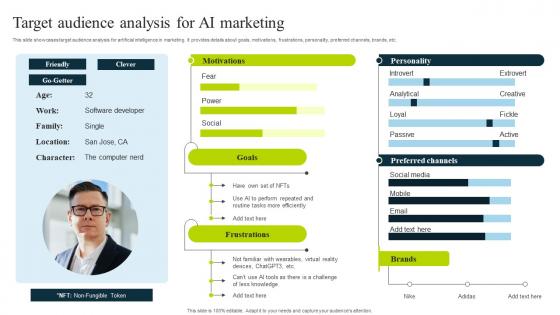 Target Audience Analysis For Ai Marketing How To Use Chatgpt AI SS V