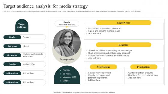 Target Audience Analysis For Media Effective Media Planning Strategy A Comprehensive Strategy CD V