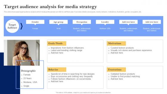 Target Audience Analysis Media Planning Strategy The Complete Guide Strategy SS V