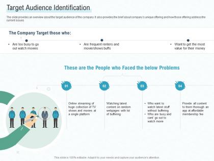 Target audience identification early stage funding ppt guidelines