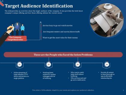 Target audience identification pitch deck for first funding round