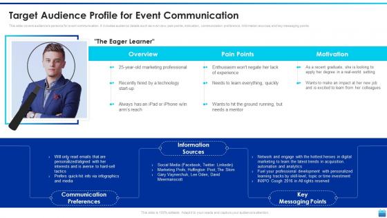 Target Audience Profile For Event Communication Corporate Event Communication Plan