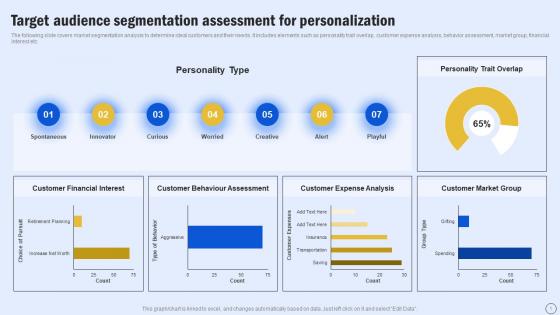 Target Audience Segmentation Assessment For Guide For Boosting Marketing MKT SS V