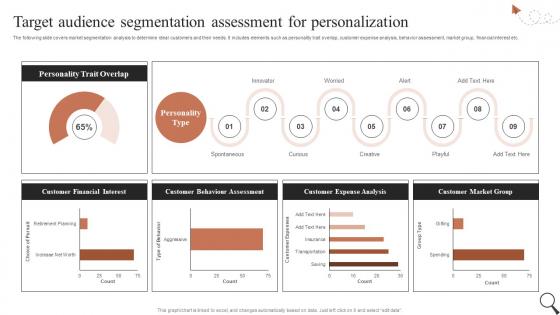 Target Audience Segmentation Assessment For Guide For Social Media Marketing MKT SS V
