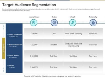 Target audience segmentation reshaping product marketing campaign ppt icon slides