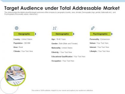 Target audience under total addressable market investment pitch to raise funds from mezzanine debt ppt template