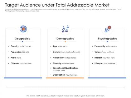 Target audience under total addressable market mezzanine capital funding pitch deck ppt show