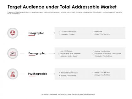 Target audience under total addressable market population ppt powerpoint presentation icon elements