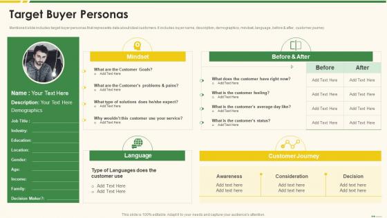 Target Buyer Personas Marketing Best Practice Tools And Templates