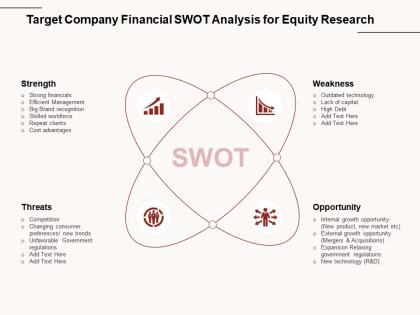 Target company financial swot analysis for equity research skilled ppt powerpoint presentation icon brochure