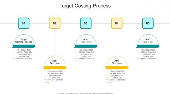 Target Costing Process In Powerpoint And Google Slides Cpb