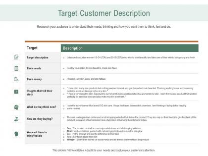 Target customer description ppt infographic template icon