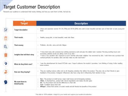 Target customer description ppt powerpoint presentation pictures