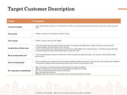 Target customer description ppt powerpoint presentation slides graphics download