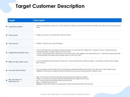 Target customer description social media ppt powerpoint presentation styles graphics tutorials