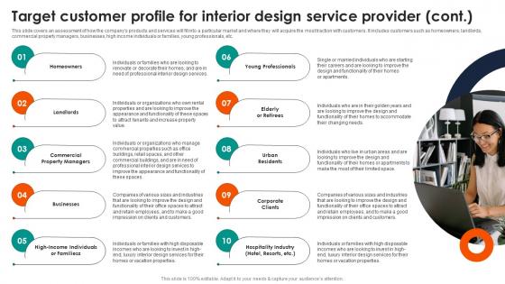 Target Customer Design Service Provider Cont Commercial Interior Design Business Plan BP SS
