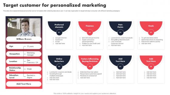 Target Customer For Individualized Content Marketing Campaign For Customer Loyalty