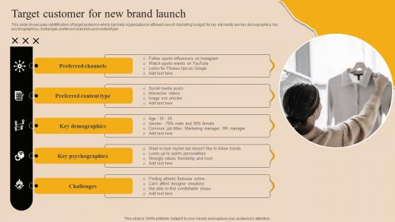 Target Customer For New Brand Launch Market Branding Strategy For New Product Launch Mky SS