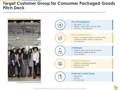 Target customer group for consumer packaged goods pitch deck ppt icon summary