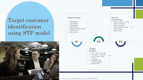 Target Customer Identification Using Stp Model Edtech Service Launch And Marketing Plan