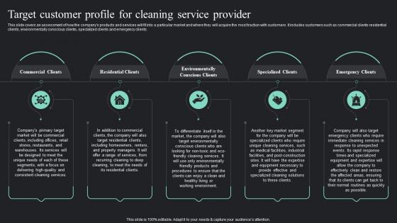 Target Customer Profile For Cleaning Service On Demand Cleaning Services Business Plan BP SS