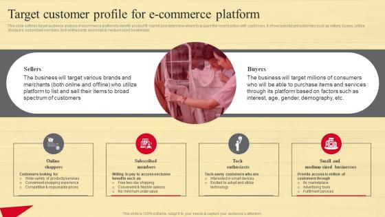 Target Customer Profile For E Commerce Strategic Guide To Move Brick And Mortar Strategy SS V
