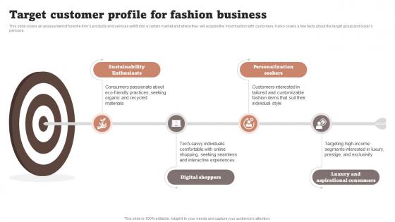 Target Customer Profile For Fashion Business Fashion Startup Business Plan BP SS