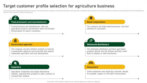 Target Customer Profile Selection For Agriculture Business Farm And Agriculture Business Plan BP SS