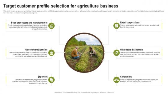 Target Customer Profile Selection For Agriculture Business Wheat Farming Business Plan BP SS
