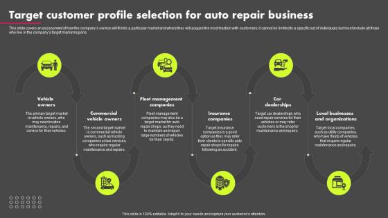 Target Customer Profile Selection For Auto Repair Shop Business Plan BP SS