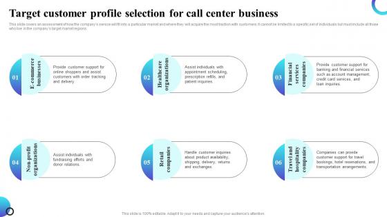 Target Customer Profile Selection For Call Center Business Inbound Call Center Business Plan BP SS