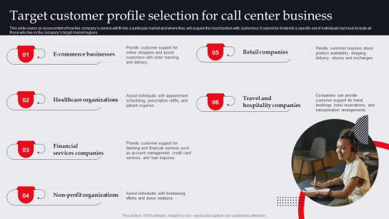 Target Customer Profile Selection For Call Center Business It And Tech Support Business Plan BP SS