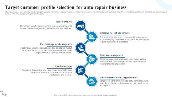 Target Customer Profile Selection For Car Service Center Business Plan BP SS