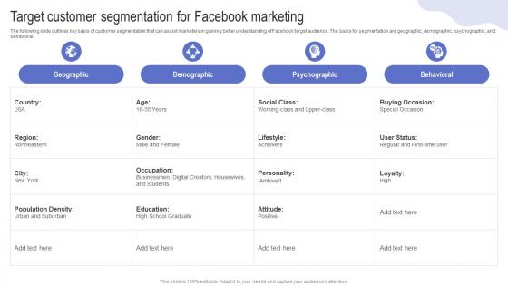 Target Customer Segmentation For Facebook Driving Web Traffic With Effective Facebook Strategy SS V