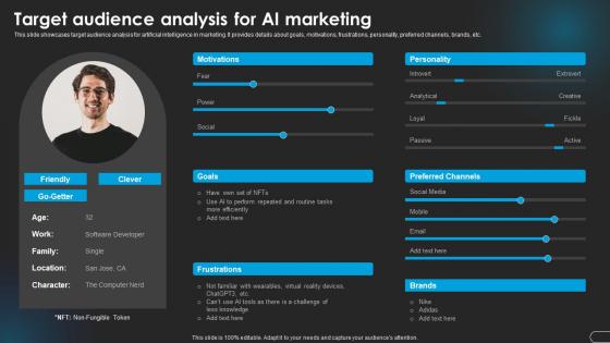 Target For Ai Marketing Revolutionizing Marketing With Ai Trends And Opportunities AI SS V