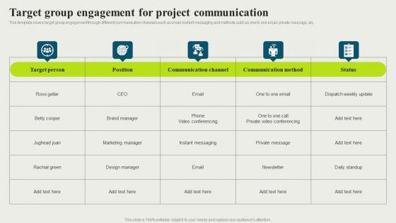 Target Group Engagement For Communication Strategic And Corporate Communication Strategy SS V