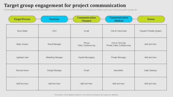 Target Group Engagement For Project Communication Public Relations Strategy SS V