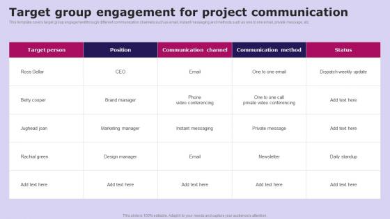 Target Group Engagement For Project Social Media Communication Strategy SS V