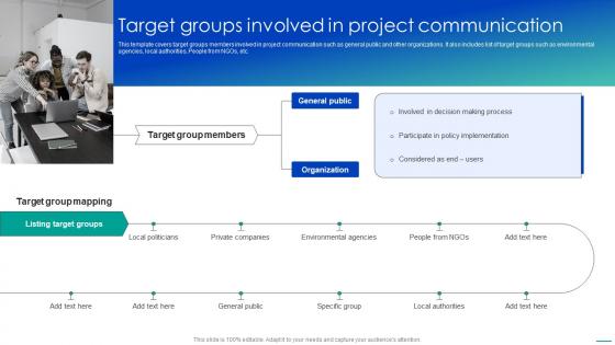 Target Groups Involved In Project Communication Corporate Communication Strategy