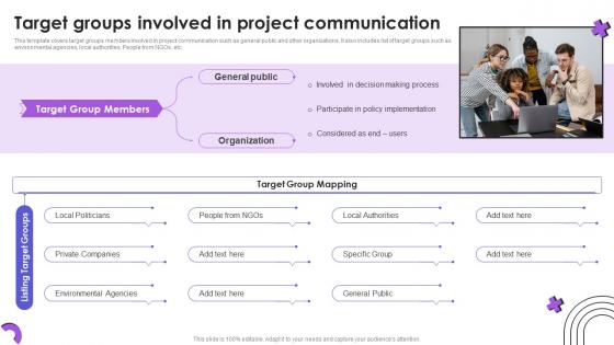 Target Groups Involved In Project Communication Event Communication