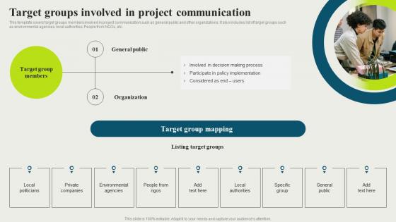 Target Groups Involved In Project Communication Strategic And Corporate Communication Strategy SS V